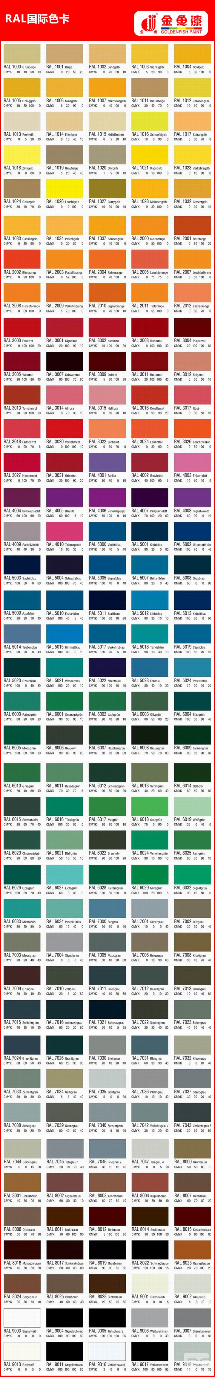 國(guó)際色卡RAL查詢(圖1)